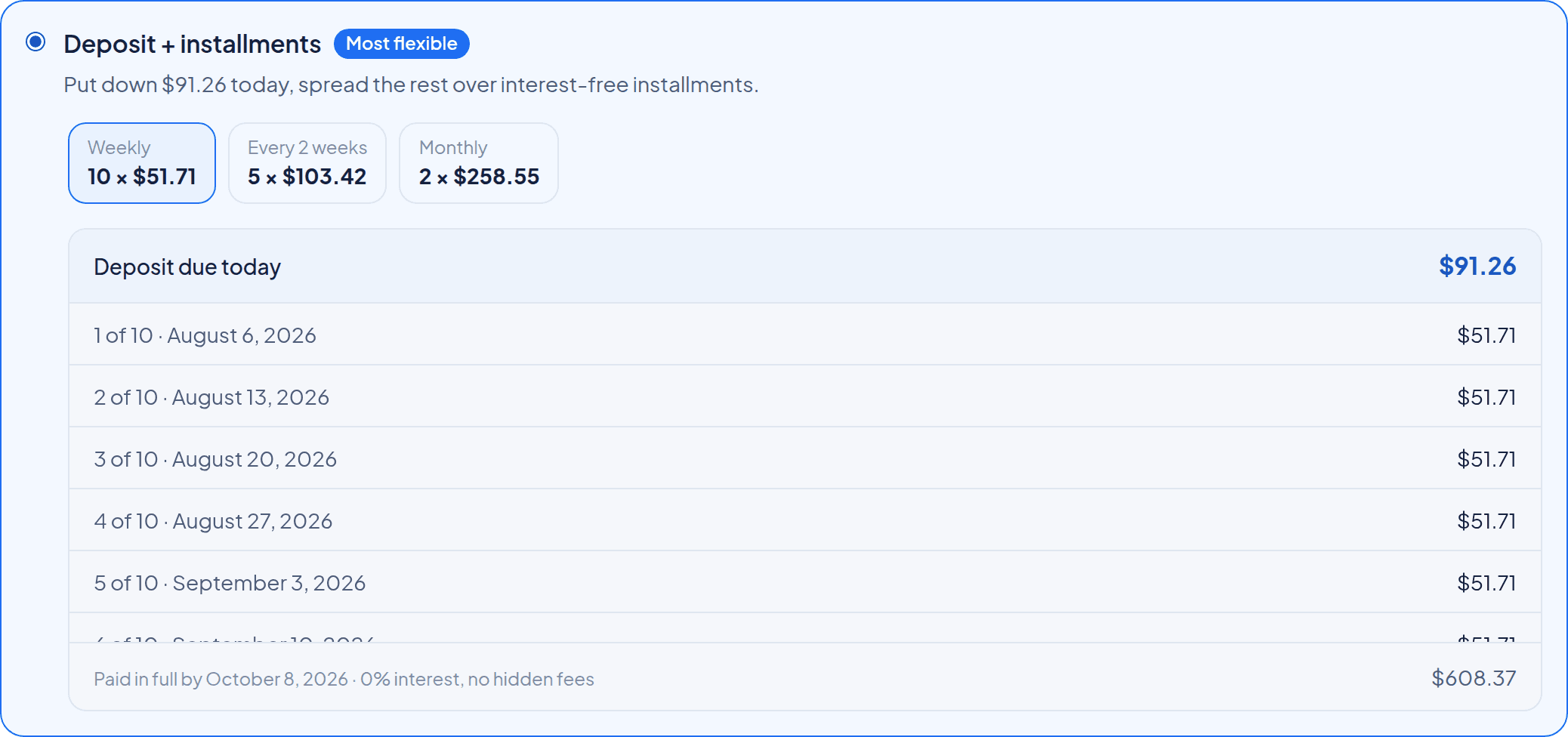 Checkout payment step showing a deposit with weekly, biweekly, and monthly installment schedules