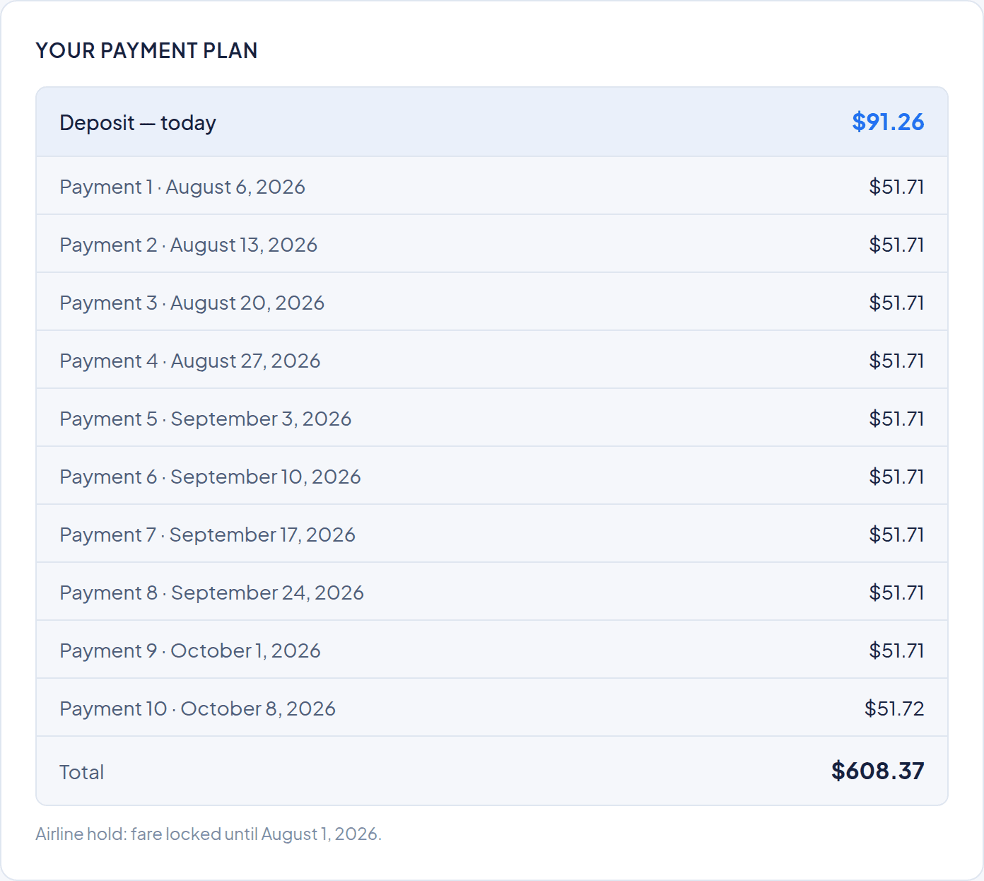 Booking confirmation showing a secured reservation with its payment plan schedule